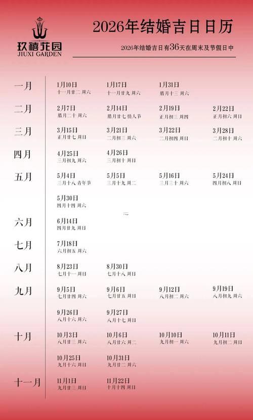 2026年10月建豬圈吉日