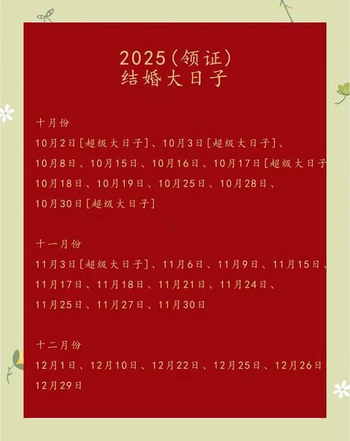 婚嫁吉日查詢一覽表