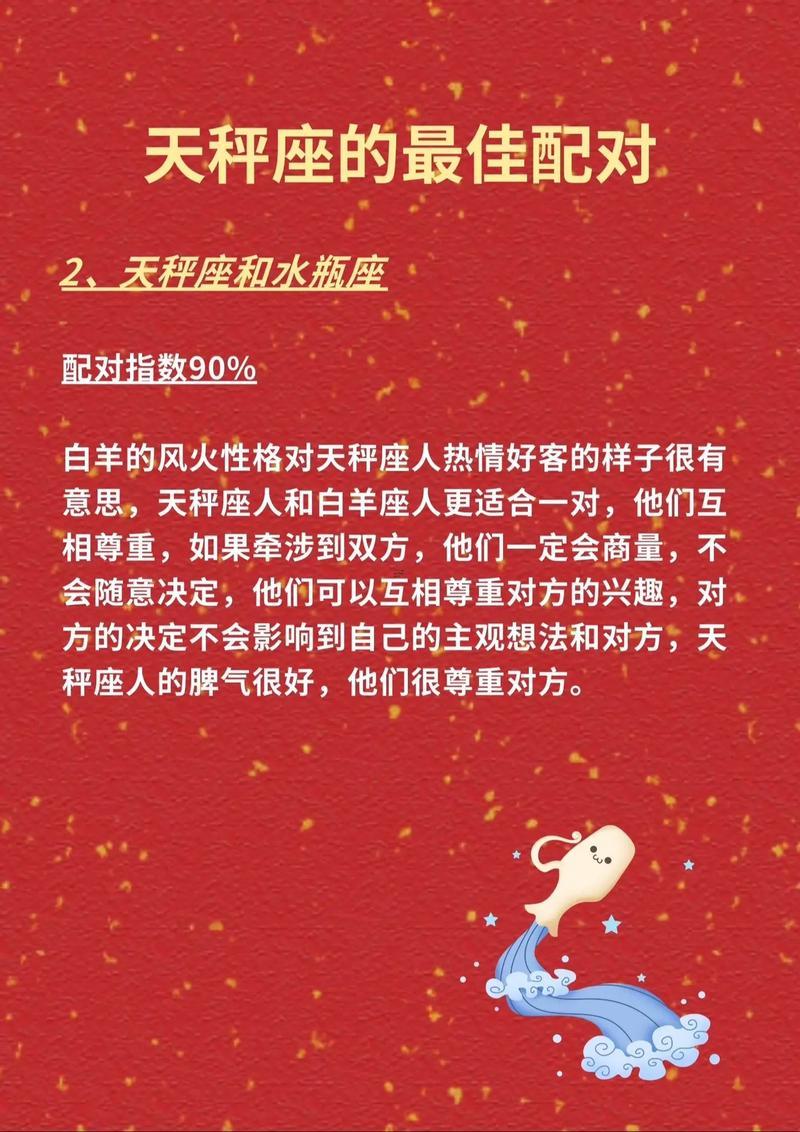 天秤座座聰明排第幾