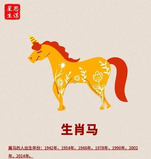 屬馬2025年運(yùn)勢(shì)大全