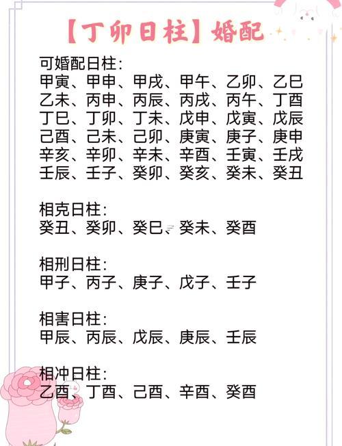 壬午日柱女命苦