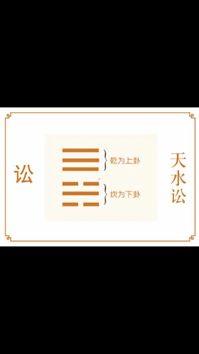 坎上兌下