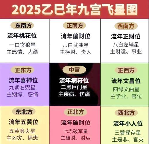 2025年8月打工求財(cái)黃道吉日全攻略，把握乙巳年財(cái)運(yùn)良機(jī)