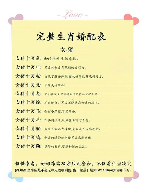 十二生肖得婚配