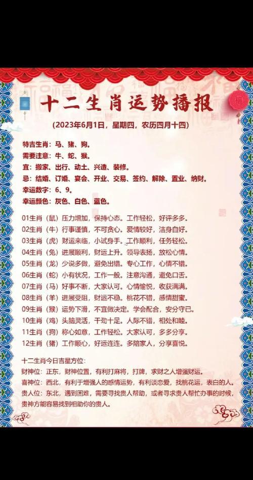農(nóng)歷生肖