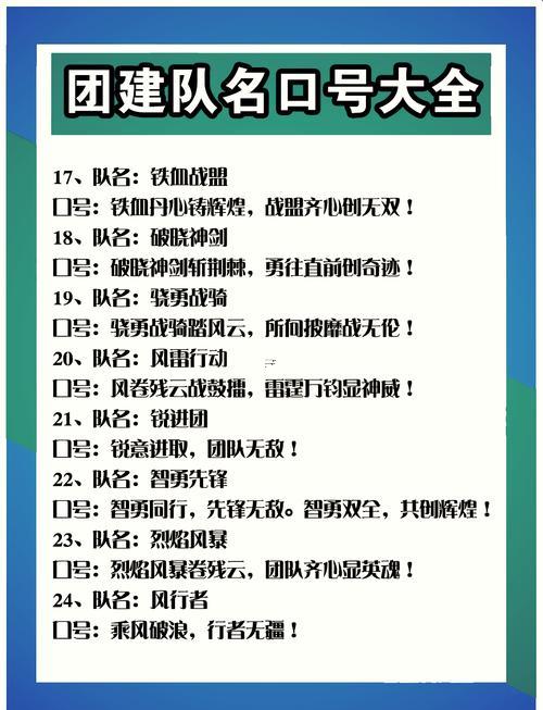 團隊名稱