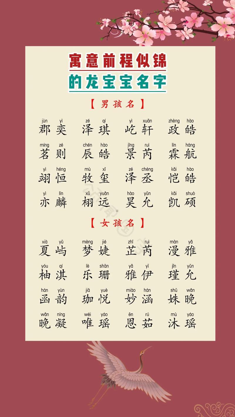 屬龍得人取店名怎么取