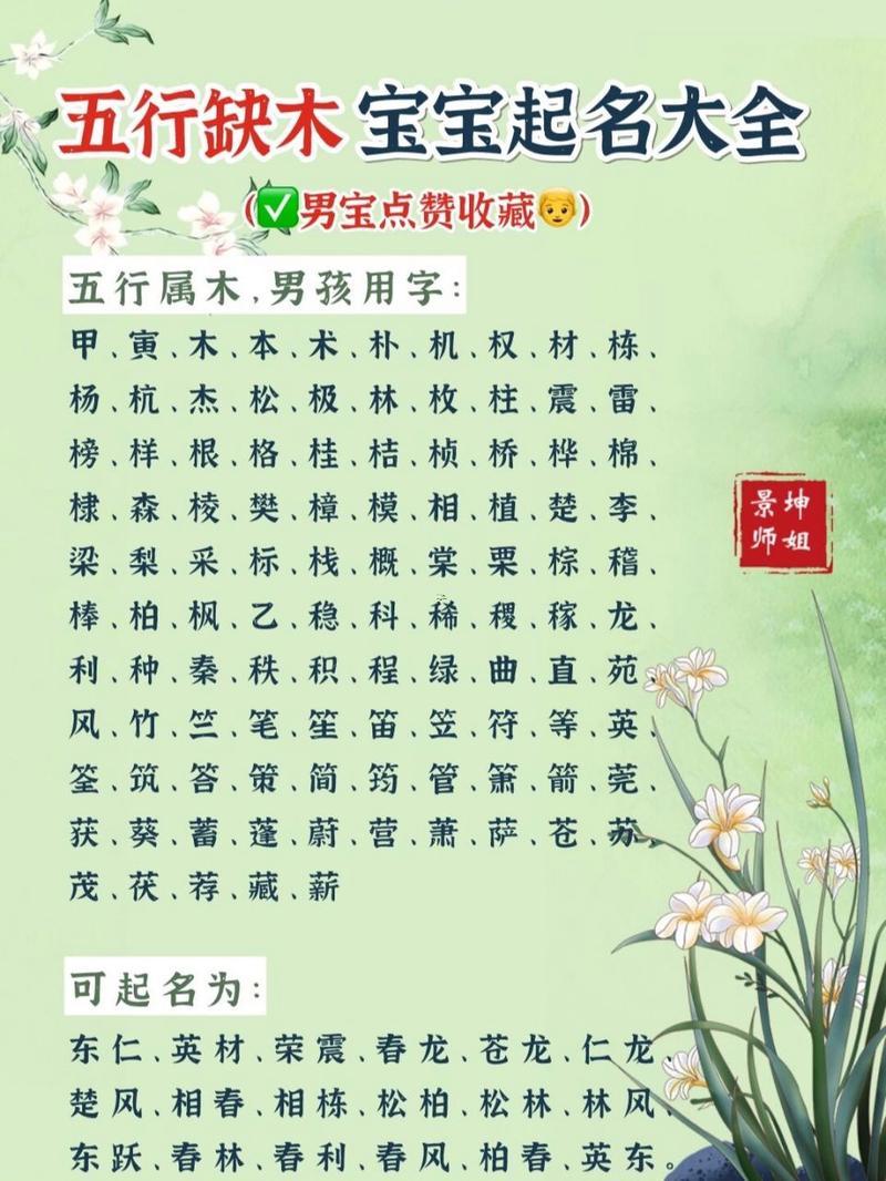 漢字五行屬什么東西