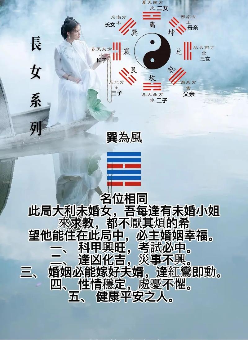 巽上巽下
