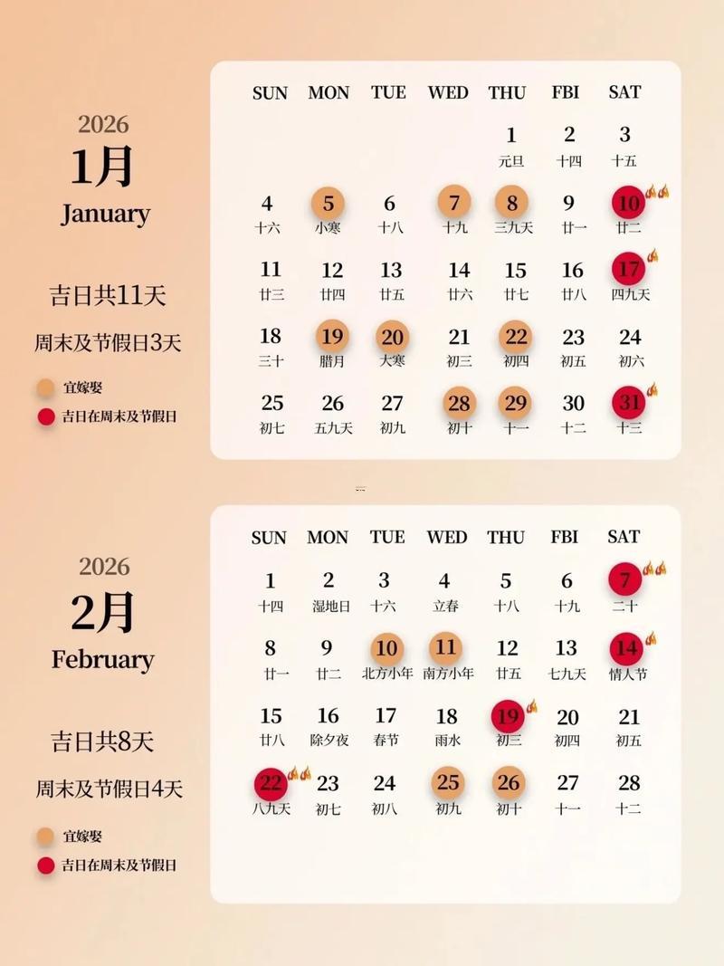 2026年農(nóng)歷11月吉日一覽表