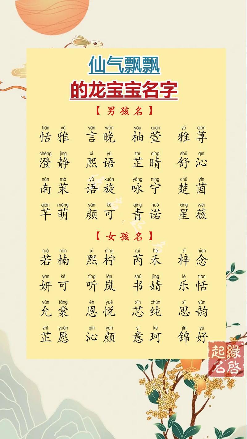 男孩子名字大全