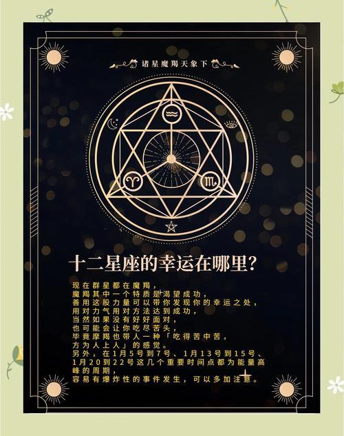 摩羯座今天有幾顆星