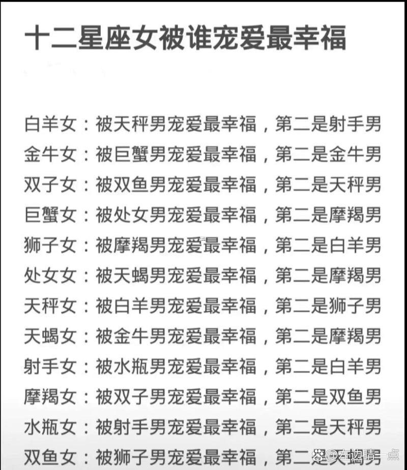 最有可能嫁入豪門的星座女
