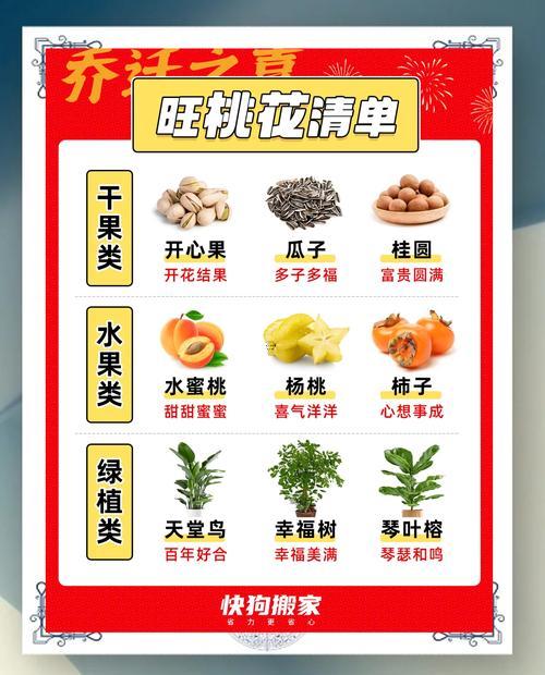 22年2月搬家吉日吉時(shí)