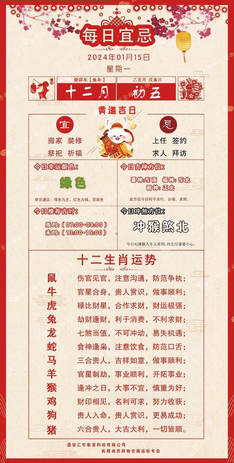 臘月的吉日哪幾天