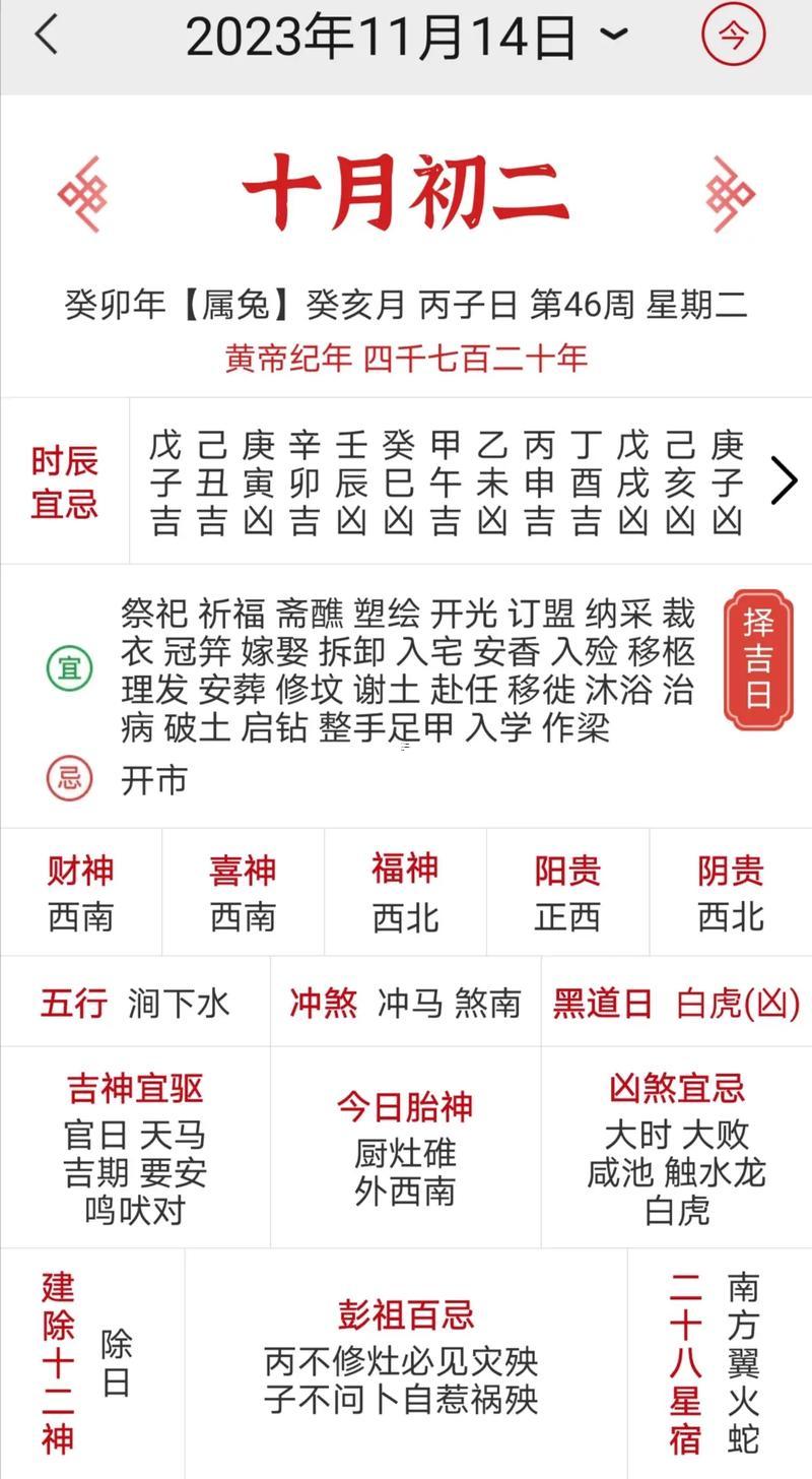 黃歷十月廿八吉日