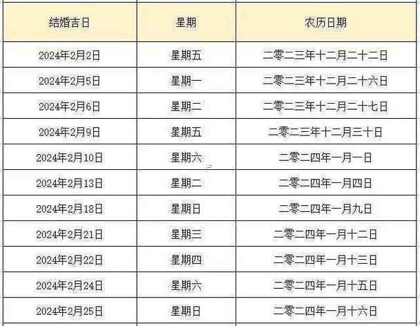2月份適合生娃的日子