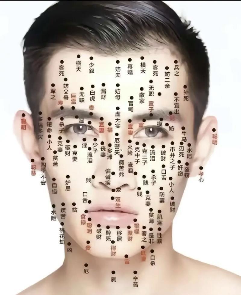 嘴邊得痣