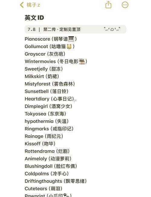 英文角色名