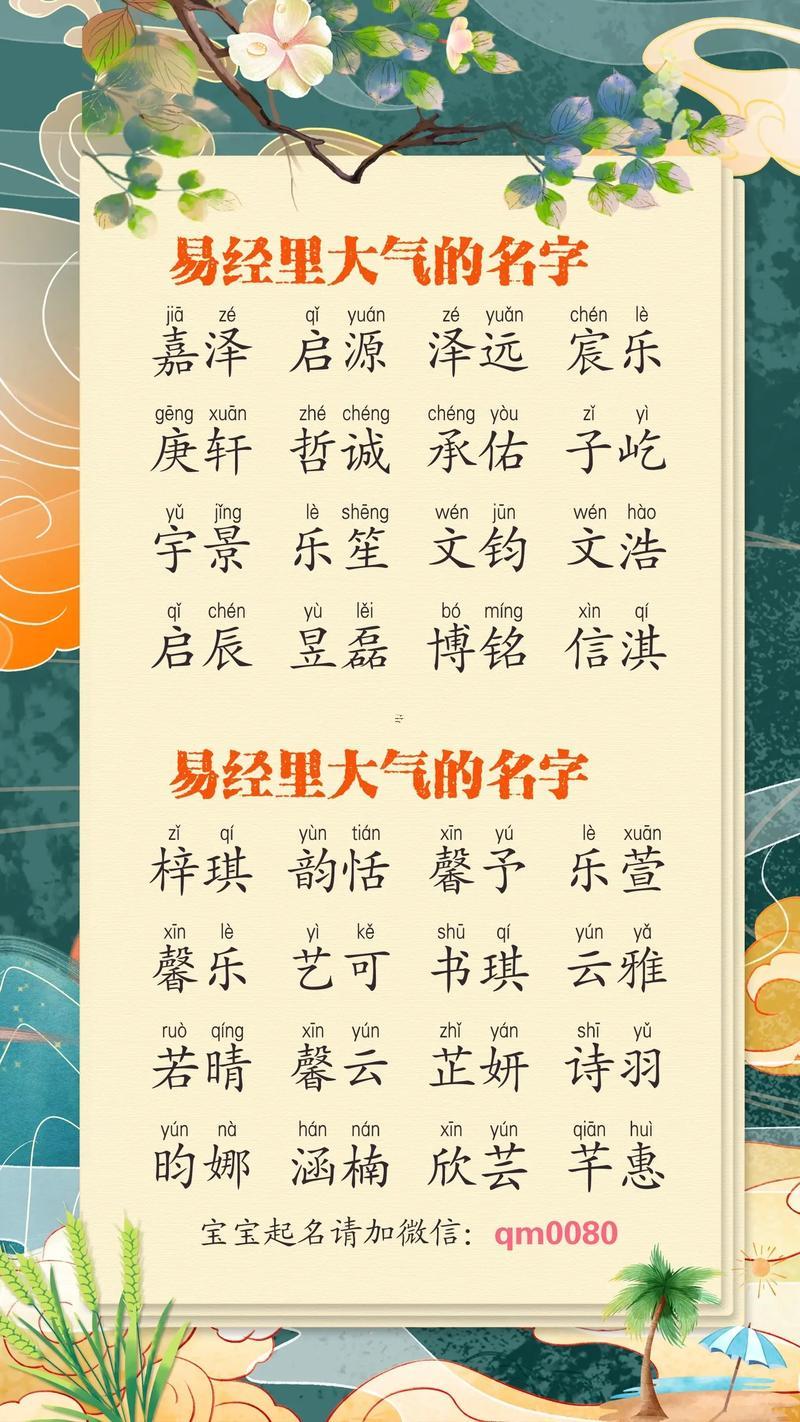 周易起名網免費取名