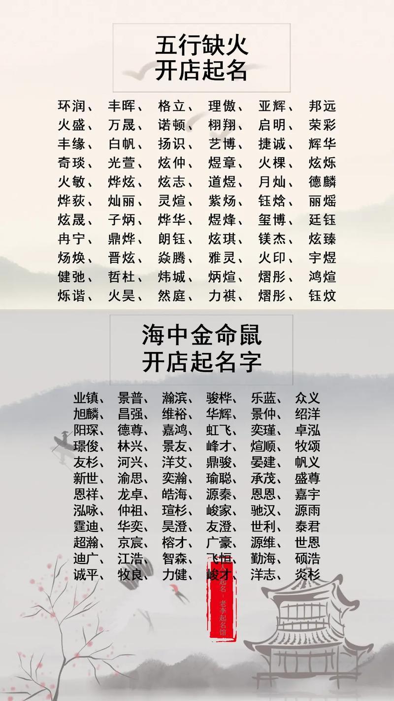 五行取名免費(fèi)取名