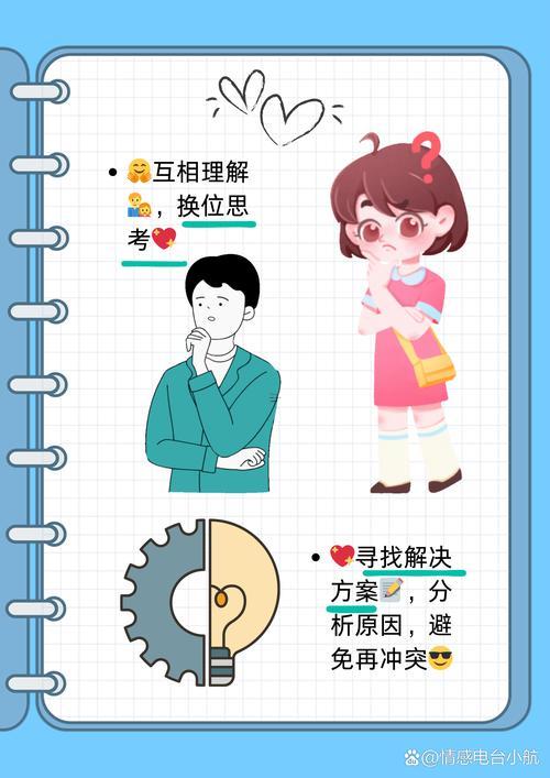 夢(mèng)到與父親吵架