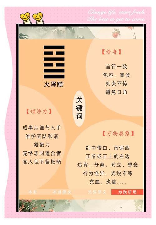 睽卦詳解