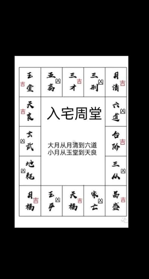 2025年12月入宅吉日查詢