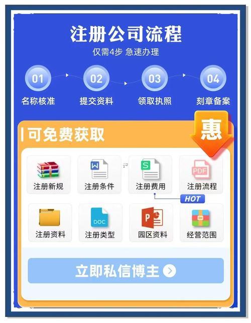 科技公司名稱大全