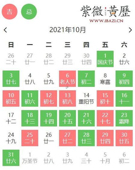農(nóng)歷10月是吉日嗎
