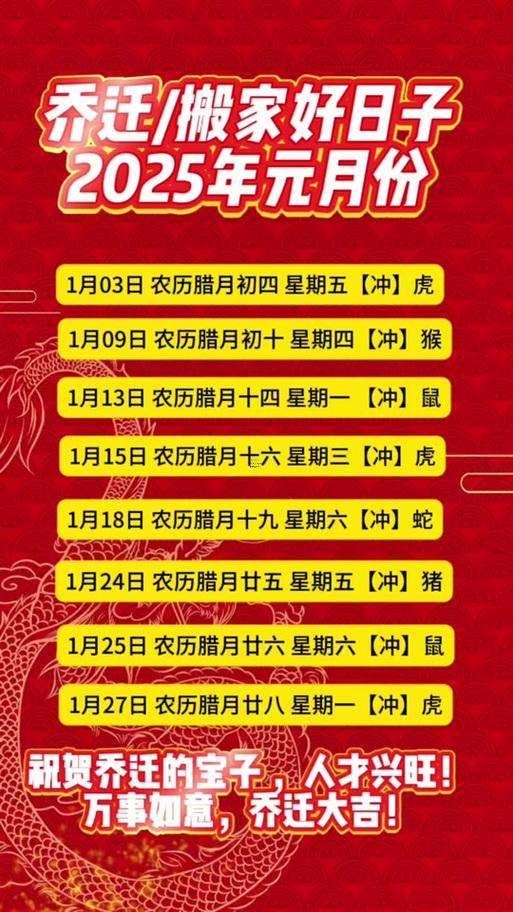 2025年8月搬家吉日查詢詳解