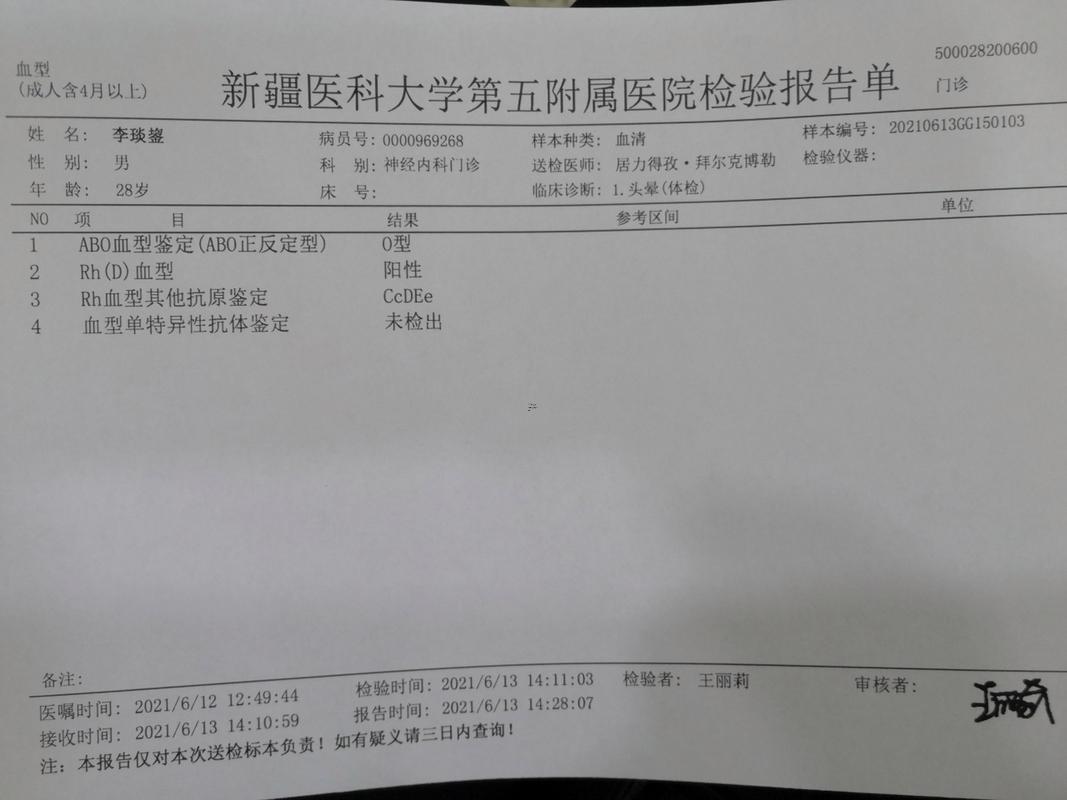 個(gè)人血型查詢網(wǎng)