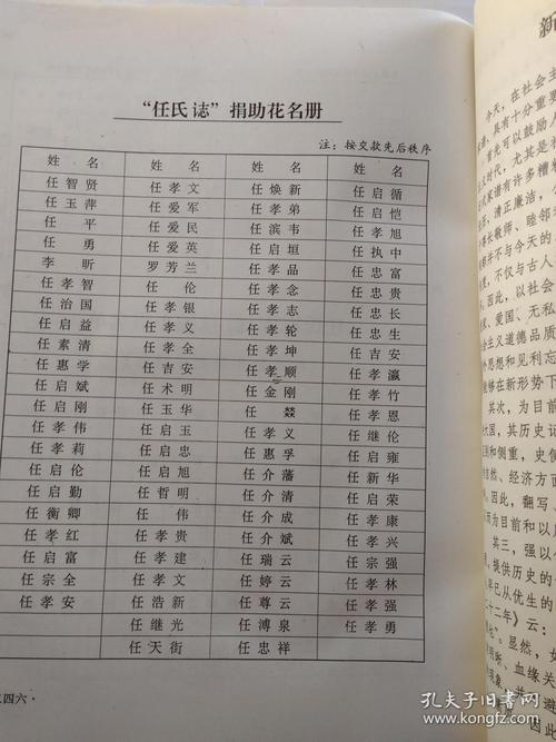 任氏家譜字輩大全