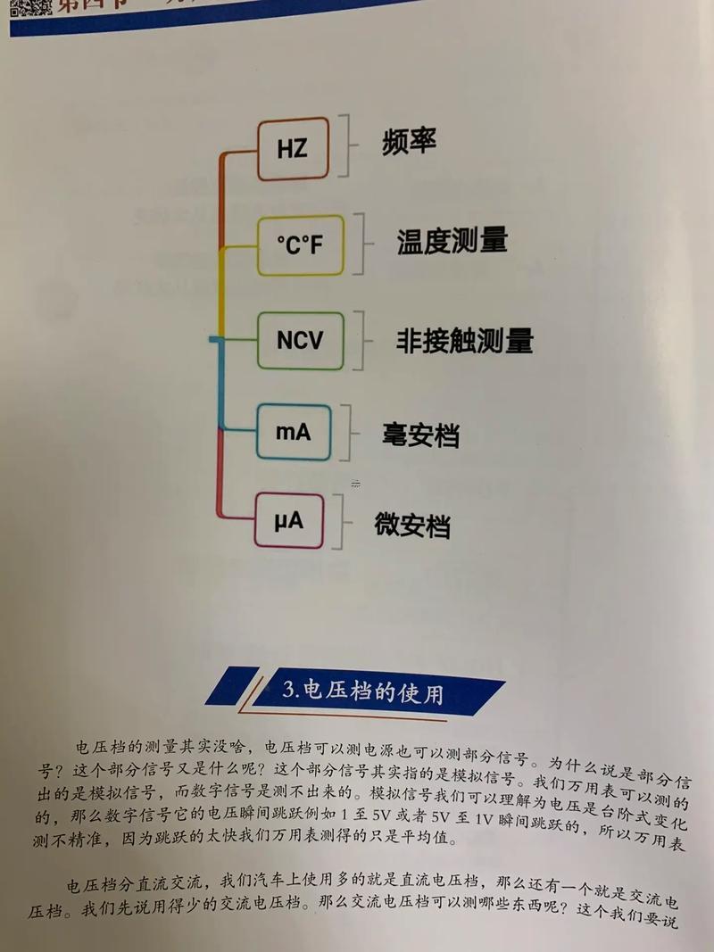 萬用表漏電測試方法圖