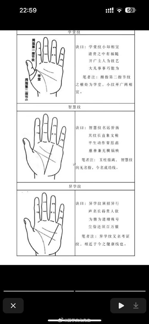 中年富貴的手相男