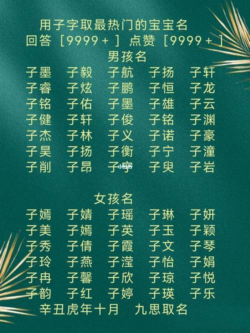 字輩取名