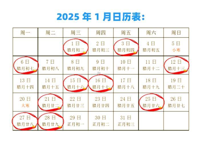 2025年8月剖腹產(chǎn)吉日有哪些