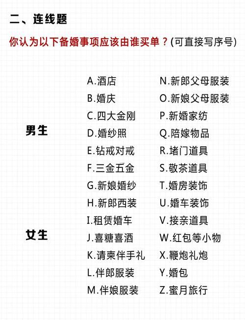 婚配測試
