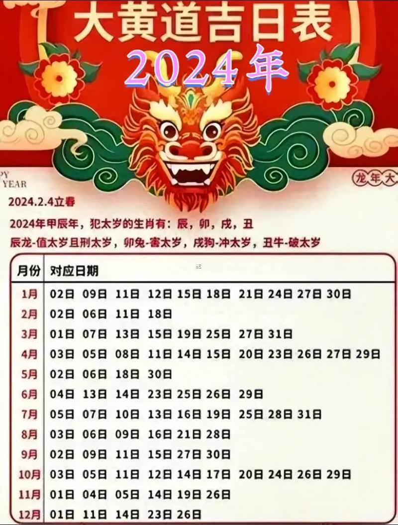 十月二十七號是皇到吉日嗎