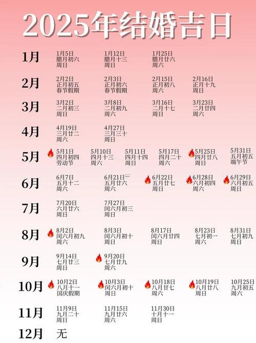 2026年9月出門求財(cái)吉日