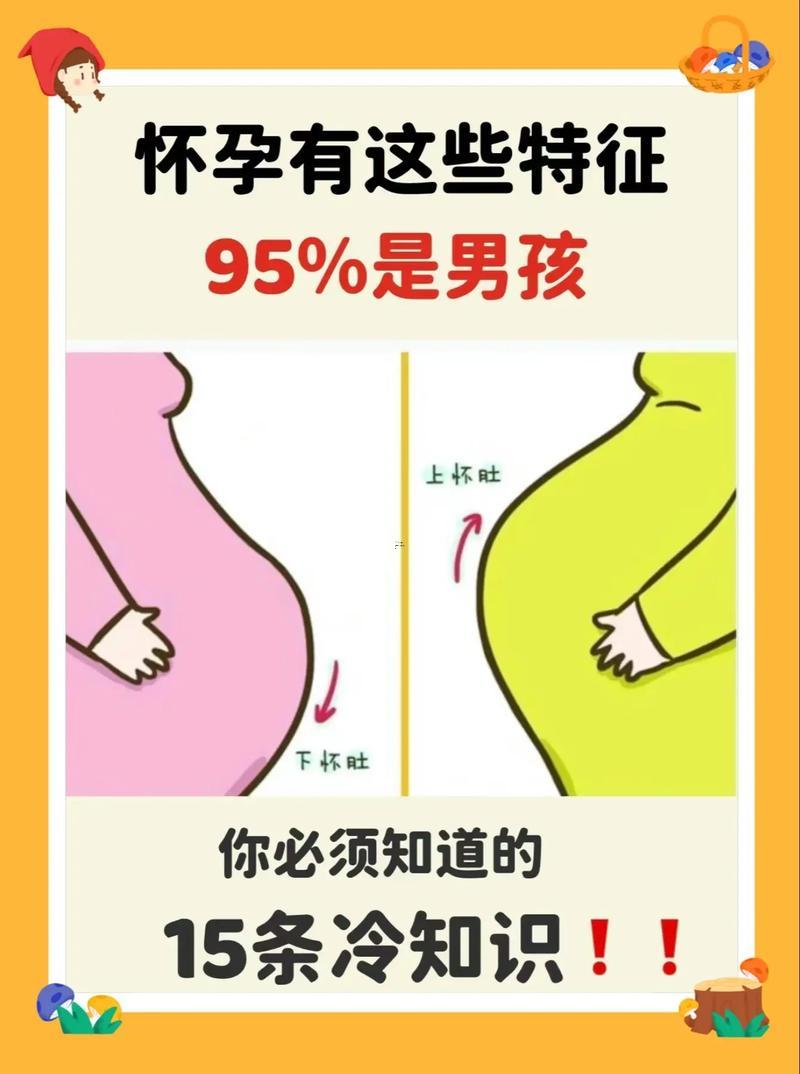 夢(mèng)到生男孩