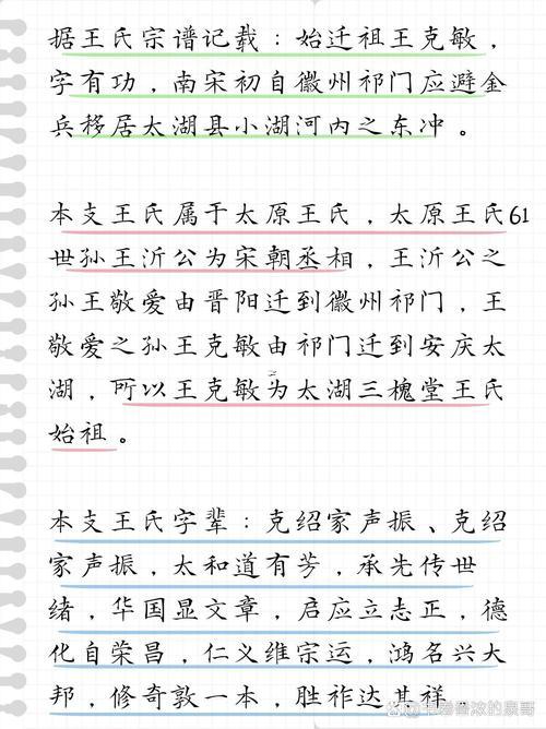 王姓由來