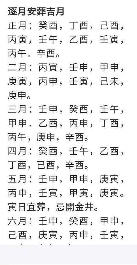 2026年10月掃墓吉日查詢表
