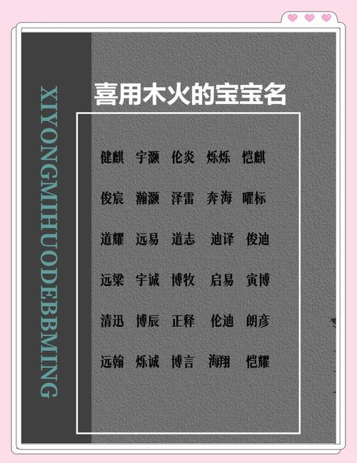 火木組合的名字