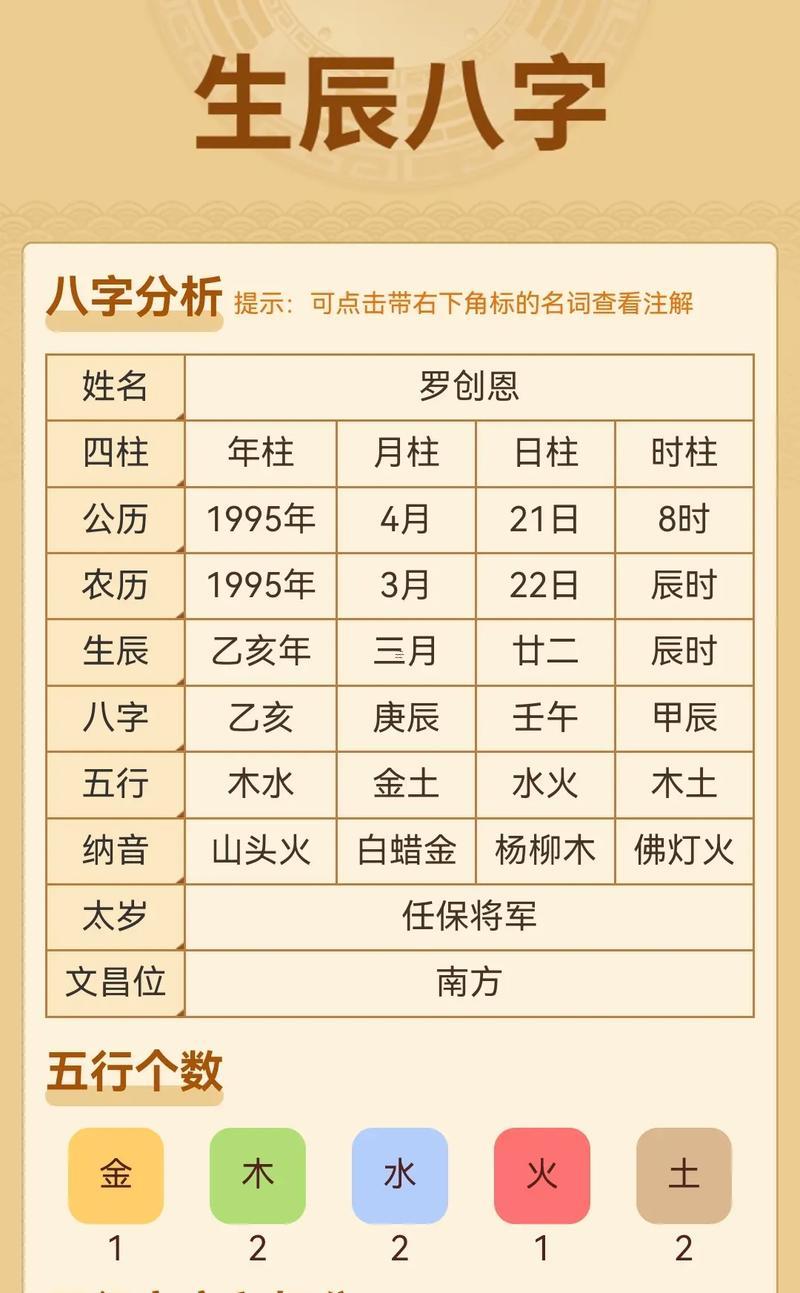 免費算命最準(zhǔn)的網(wǎng)站