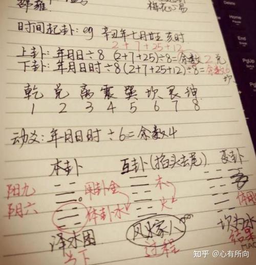 占卜術(shù)是真的嗎
