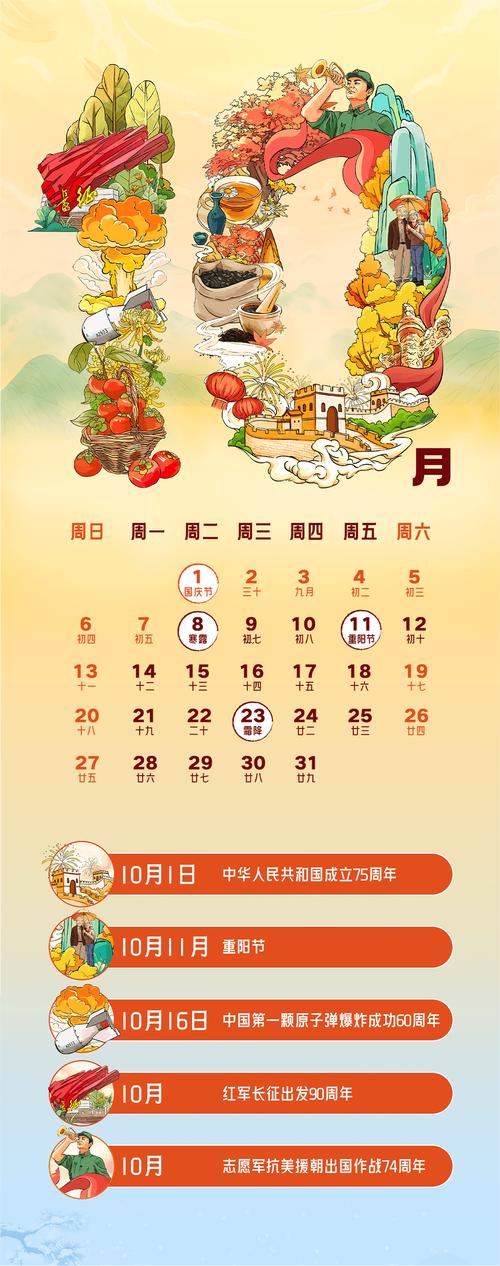 2026年農(nóng)歷十月是什么月