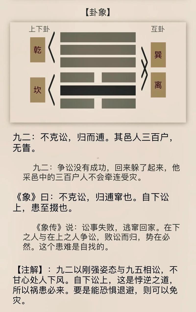 易經(jīng)證釋訟卦