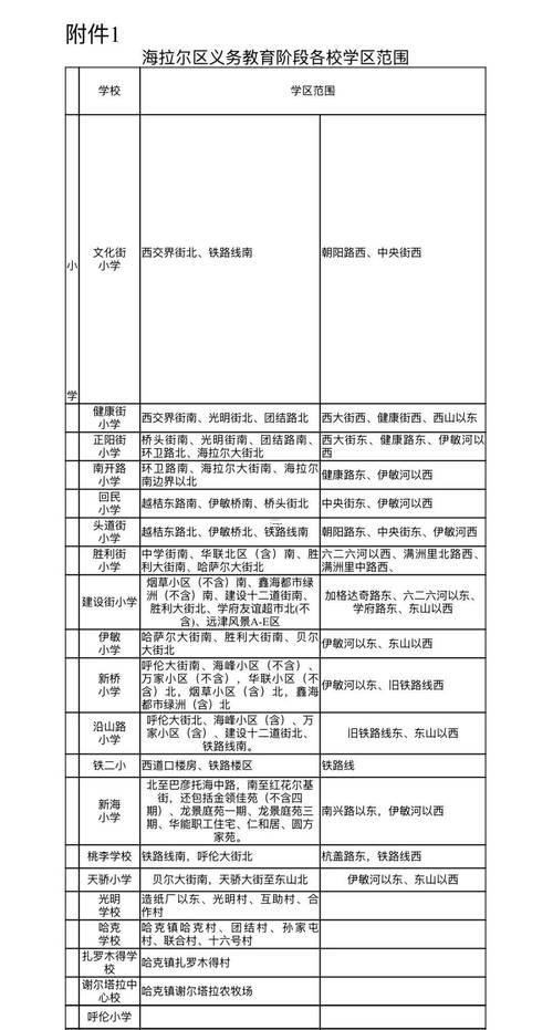 2025年8月辦房產(chǎn)證吉日詳細(xì)挑選指南