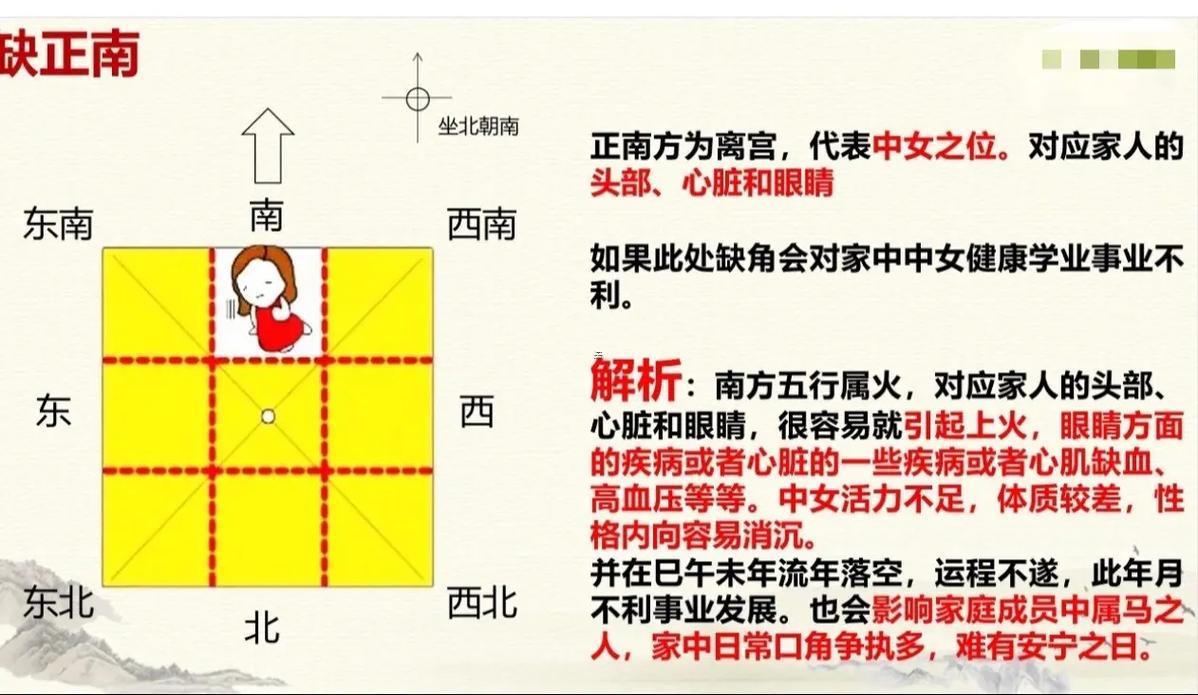 房子兩邊高中間低風(fēng)水好嗎